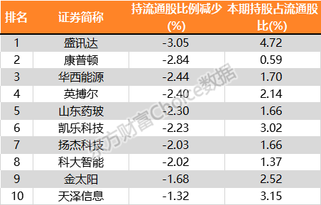 2025全年資料免費大全6,93歲老人犯強奸罪被判15年數(shù)據(jù)支持策略解析_挑戰(zhàn)款98.80.35