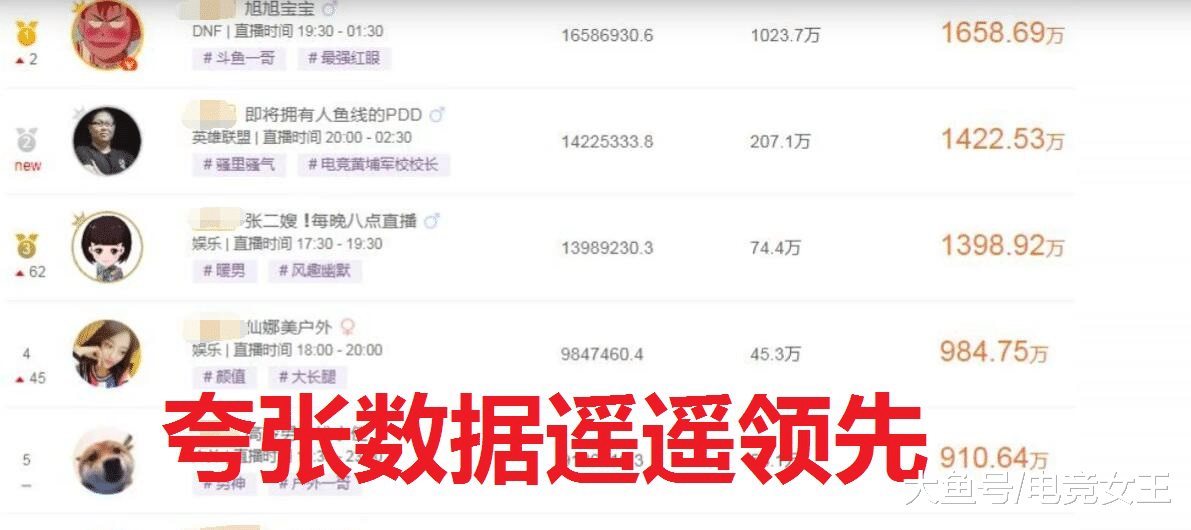 大紅鷹高手論壇免費下載,主播帶貨被立案調(diào)查數(shù)據(jù)整合執(zhí)行設(shè)計_刊版26.55.97