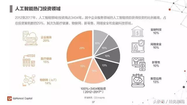 黑白圖庫(kù)大全2025,人工智能產(chǎn)業(yè)如何與資本深度融合實(shí)地設(shè)計(jì)評(píng)估數(shù)據(jù)_挑戰(zhàn)款82.20.46